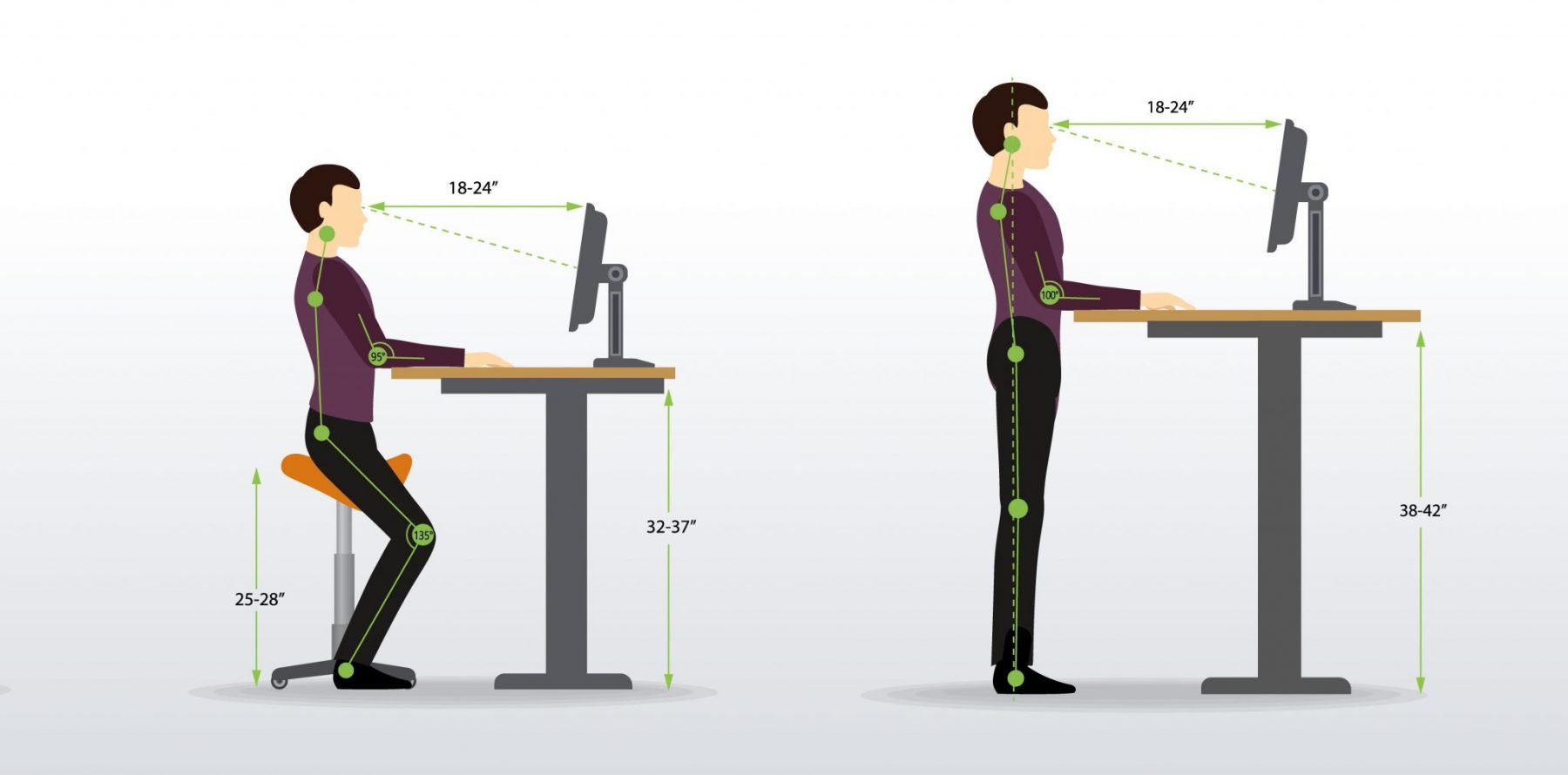Great Benefits of a Standing Desk at Your Workplace Manager Up