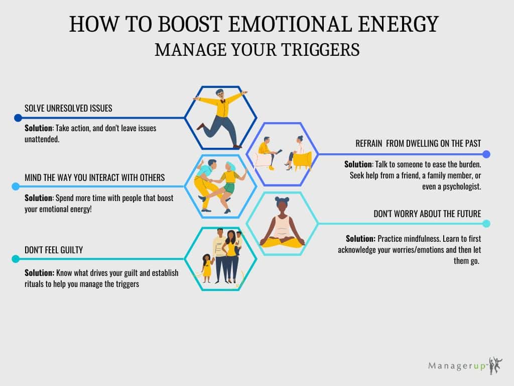 How to boost emotional energy